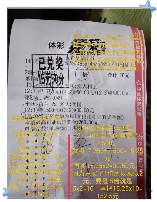 世界杯竞猜投注方式全面详解