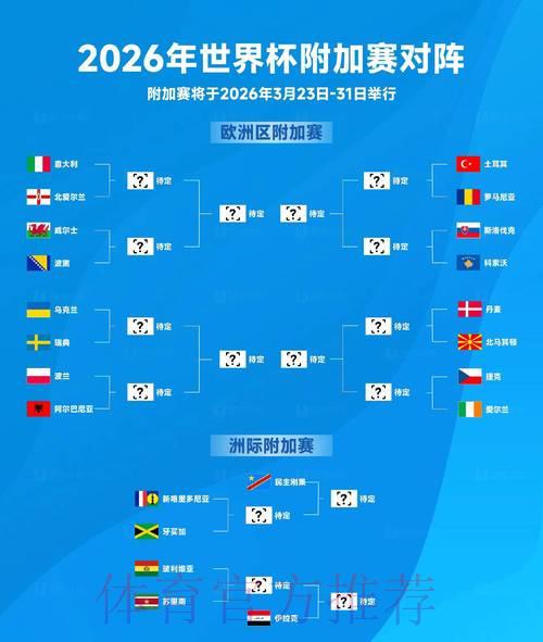 2026世界杯赛事比分官方高清实时直播更新